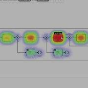 How To Use Generated Task Forms With Camunda Bpm Screencast