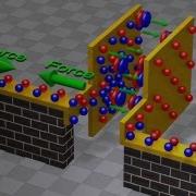 Mutual Capacitance