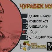 Чурабек Муродов 2006