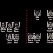 Battle Royale 2000 Deaths Order